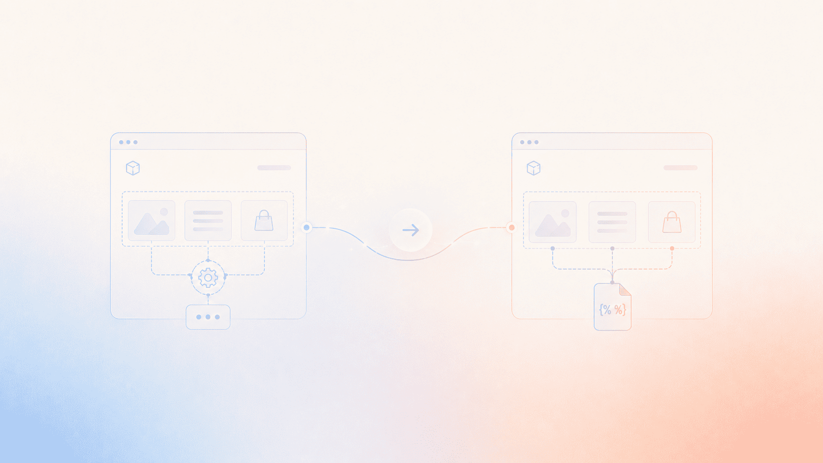 {% partial %} en Liquid : ce qui change par rapport à la Section Rendering API